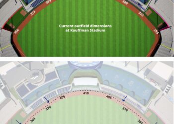Why the Royals’ decision to move in the fences benefits them more than opponents