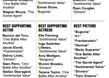 ‘Sinners’ sets Oscars nomination record | News, Sports, Jobs