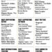 ‘Sinners’ sets Oscars nomination record | News, Sports, Jobs
