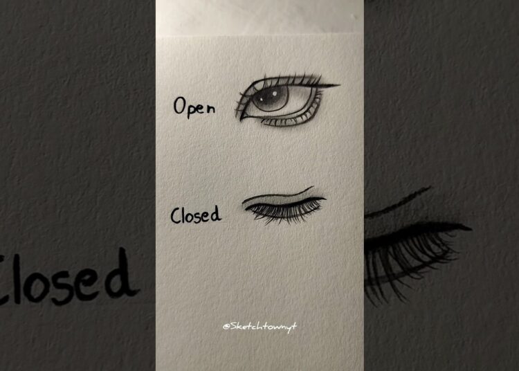 Drawing Cool eyes ✏️#drawing #howtodraw #sketch #tutorials #artist #shortsfeed #fypシ