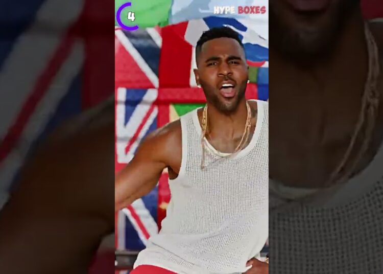 Top 5 Best World Cup Songs 🎧😍 #shorts