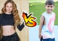 Prince Milan (The Royalty Family) VS Like Nastya Transformation ★ From Baby To 2026