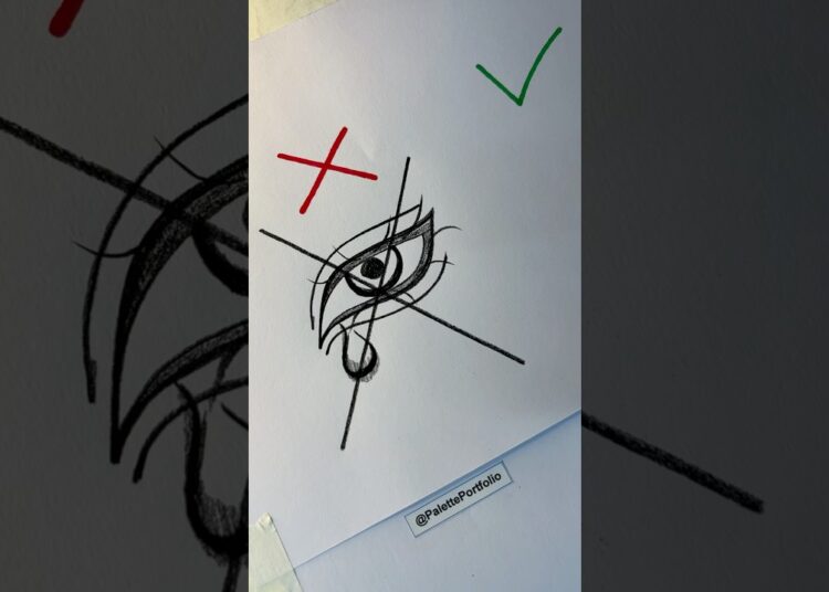 Cry eye drawing #howtodraw #art #drawing #artist #shorts