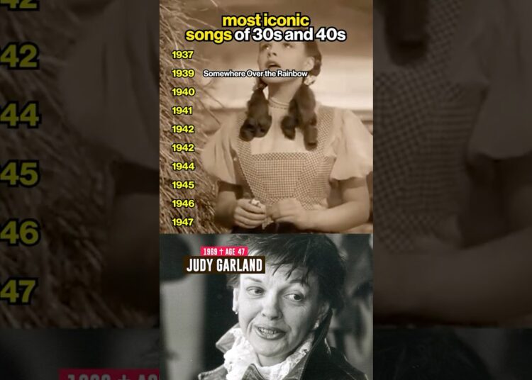 Hits más icónicos de los años 30 y 40 #music #recuerdos #nostalgia  #cancion