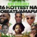 JANUARY 2026 NAIJA MUSIC/MIX | AFRO-OVERLOAD 5 VIDEO MIX | DJ FRESH OMAN, WIZKID, DAVIDO, SHODAY