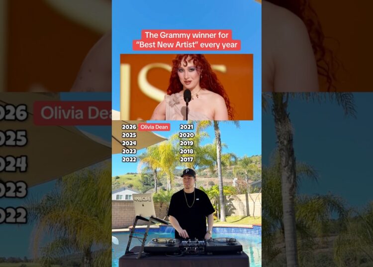 The Grammy winner for “Best New Artist” every year (Olivia Dean, Chappell Roan, Billie Eilish…)