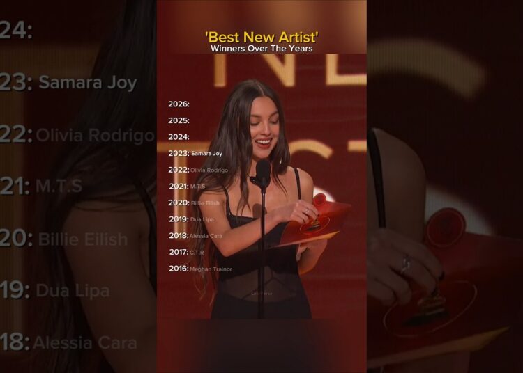 Grammys ‘Best New Artist’ Winners Over the Years 🏆