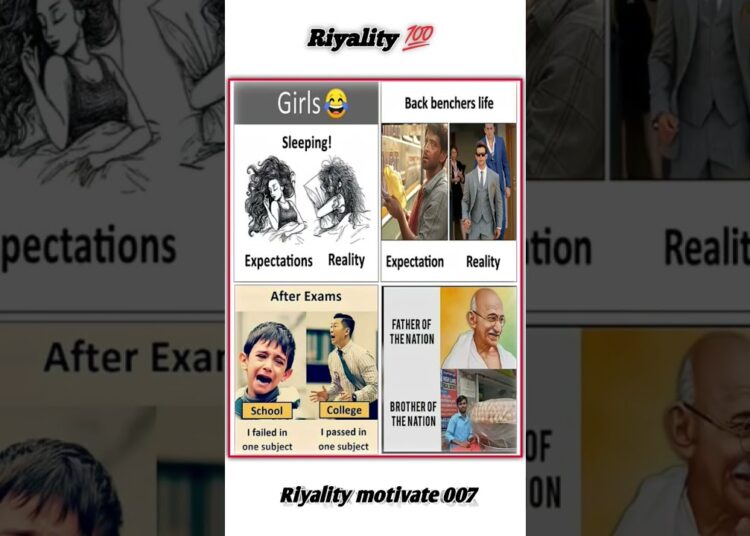 Riyality motivate 💯 #edit #audio #punk #phonk #rayality #motivational #music #of #song #memes #music