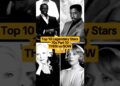 1970s Legendary Hollywood Actors – Actress Then & Now | Part 10 | #celebrity