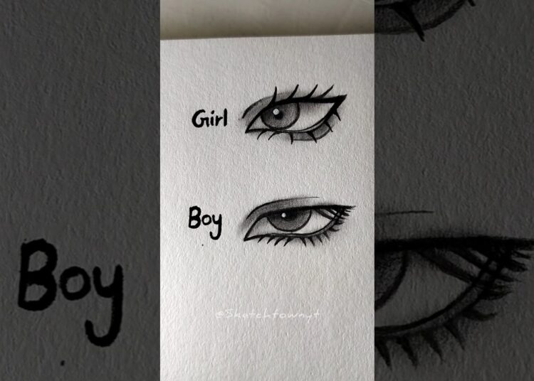 Eyes tutorial ✨#art #drawing #howtodraw #eyes #shorts #artist