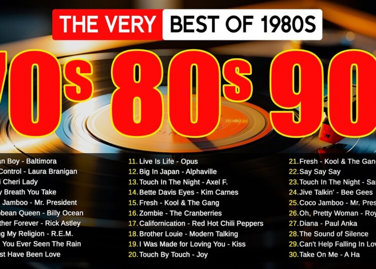 80s Music Hits 📀 Madonna, Lionel Richie, Olivia Newton John, Cyndi Lauper, Prince, Janet Jacks