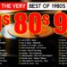 80s Music Hits 📀 Madonna, Lionel Richie, Olivia Newton John, Cyndi Lauper, Prince, Janet Jacks
