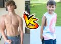 Nidal Wonder VS Prince Milan (The Royalty Family) Transformation ★ From Baby To 2026