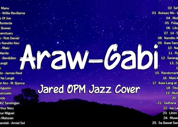 New OPM Hits 🎶 | Trending Music Philippines On Tiktok, Sotify, Youtube,… | Tagalog Love Songs 2026