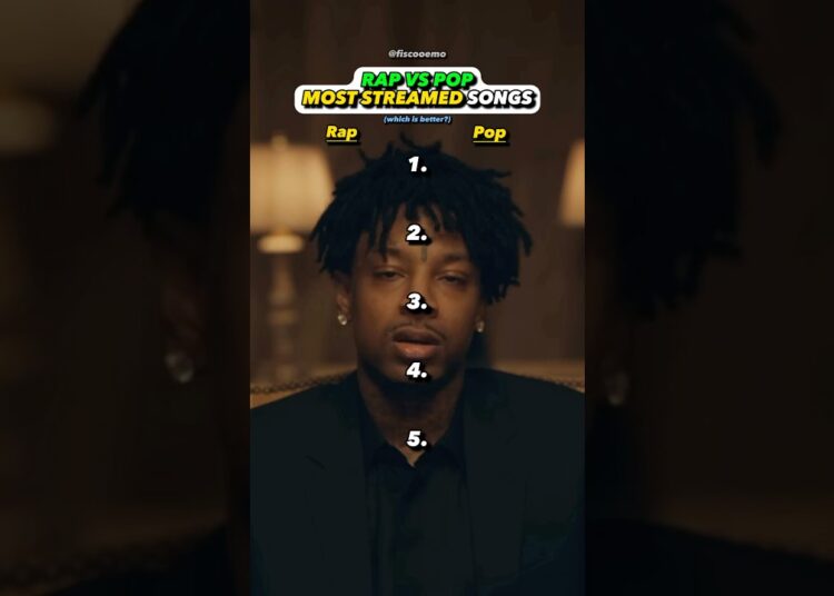 Rap VS Pop MOST Streamed Song?