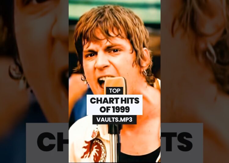 TOP CHART HITS 1999 🎵 #music #90smusic #1990s