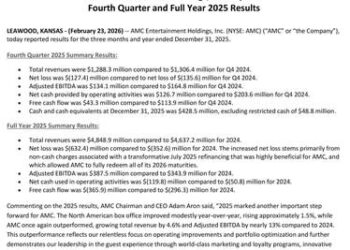 AMC Entertainment Holdings, Inc. Reports Fourth Quarter and Full Year 2025 Results