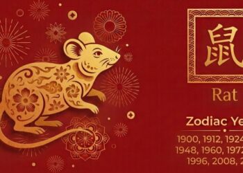 Chinese horoscope 2026, rat