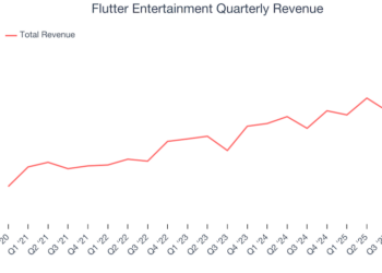 Flutter Entertainment Quarterly Revenue