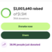 The GoFundMe total as of 10:20pm ET on Feb. 12.