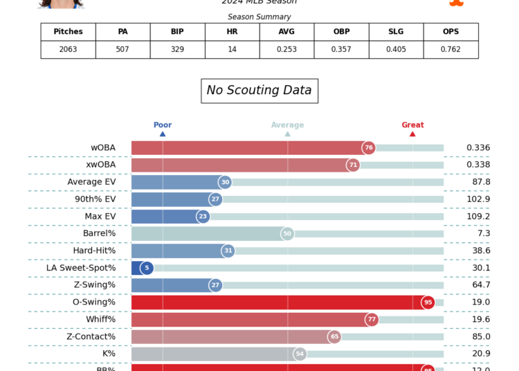 batter_statcast.png