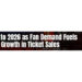 LIVE NATION ENTERTAINMENT FULL YEAR AND FOURTH QUARTER 2025 RESULTS