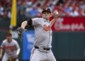 Royals Sign John Means To Minor League Deal
