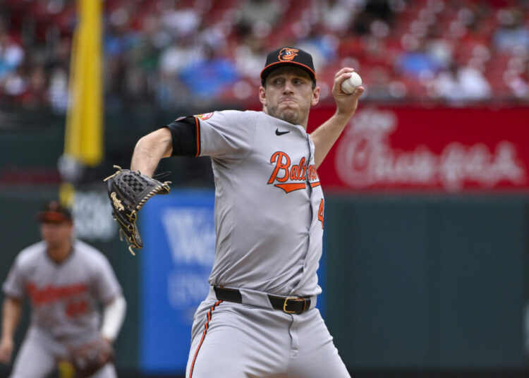 Royals Sign John Means To Minor League Deal