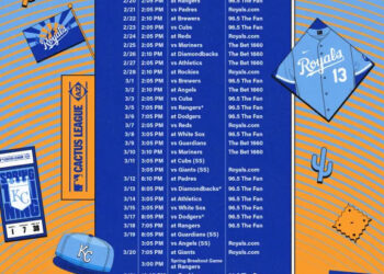 Royals fans can now sign up for new streaming service for 2026 games