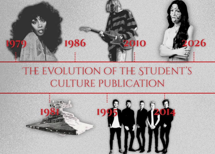 The Miami Student has been reporting for 200 years; Only 47 include 'Culture' section
