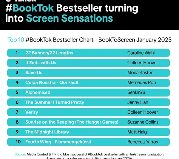 TikTok BookTok chart