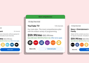 A list of prices with discounts.