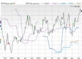 Zacks Price, Consensus and EPS Surprise Chart for ACEL