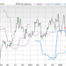 Zacks Price, Consensus and EPS Surprise Chart for ACEL