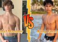 Nidal Wonder VS King Ferran (The Royalty Family) Transformation ★ From Baby To 2026