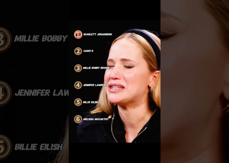 Best reaction of celebritieseating spicy wings #funny #celebrity #viral #shorts #hotwings