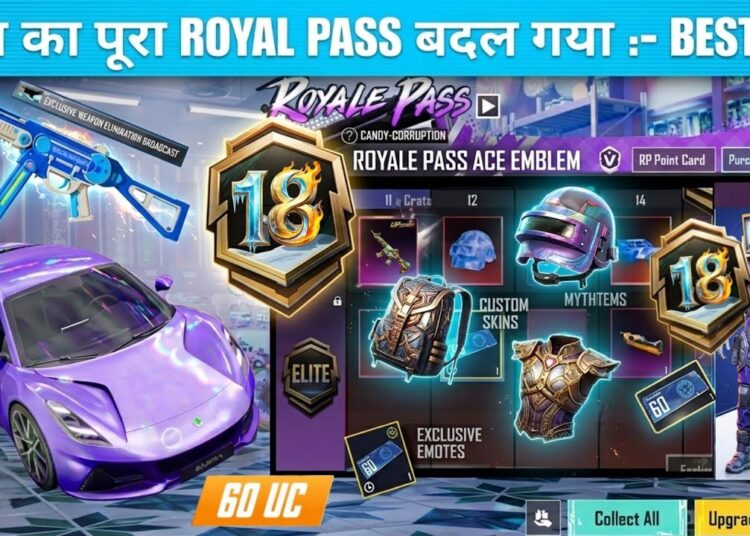 BGMI NEW ROYALE PASS A18 ALL REWARDS/ BGMI A18 ROYAL PASS 1 TO 100 RP REWARDS 3D/A18 RP RELEASE DATE