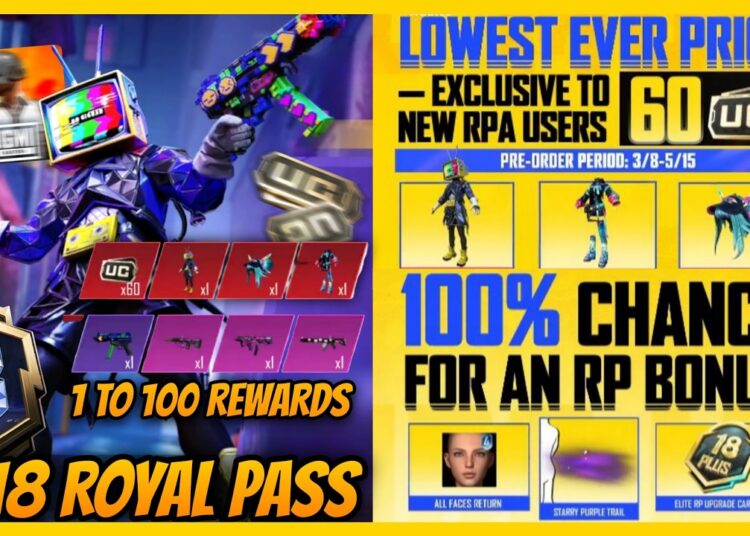 🔥A18 ROYAL PASS IN 60 UC l 1 TO 100 REWARDS – UPGRADE WEAPON AND OUTFITS IN 4.3 UPDATE