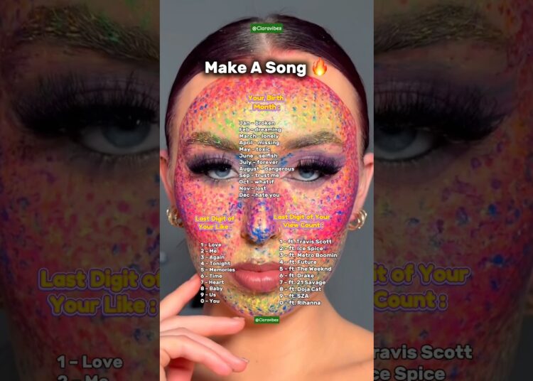 Make A Song 🔥#kpop #katseye #blackpink #music #song #lyrics #reels #trap #makeup #facts #viral #fyp