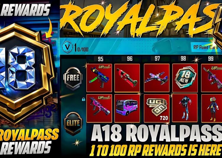 A18 Royal Pass 1 To 100 RP Main 3D Reward | Free Upgraded MP5K Skin And Bonus Vehicle | PUBGM