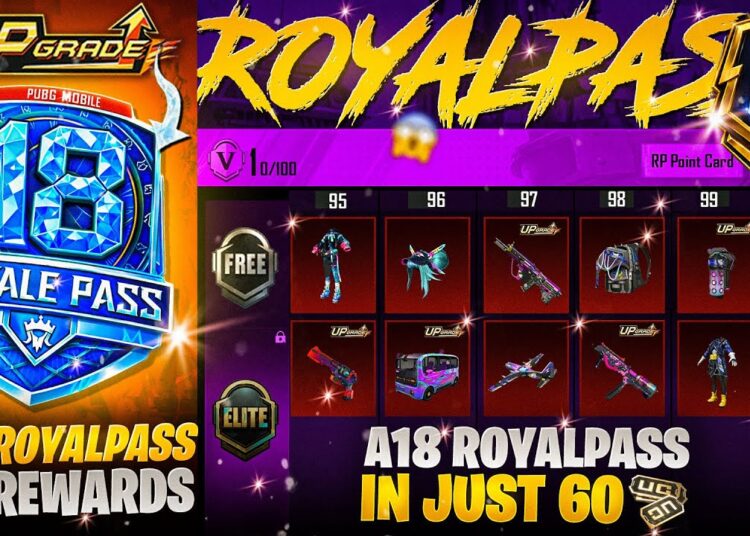 Season 4 Face In A18 Royal Pass | All A18 RP Rewards | Royal Pass In Just 60 UC | PUBGM