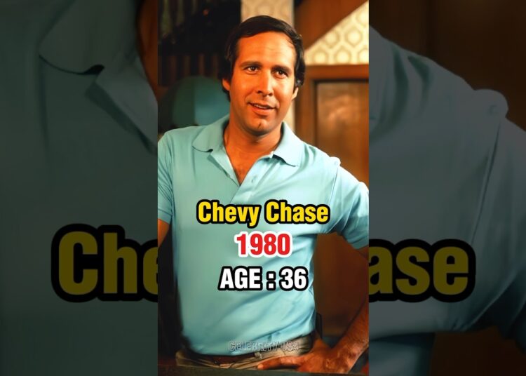 1980s Legendary Hollywood Actors – Then & Now | Part 29 | Timeless Legends #celebrity