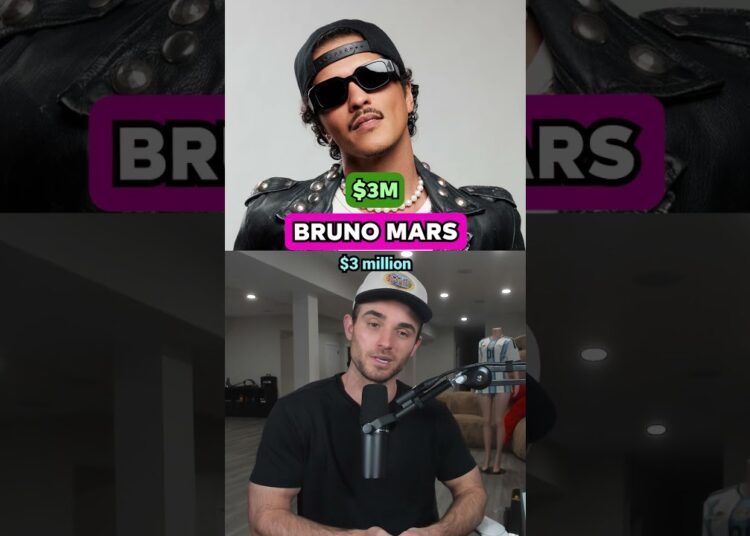 How Much Does It Cost To Hire These Celebrities?