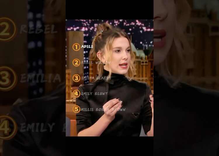 Iconic Funny British Accent Moments by Celebs.#youtubeshorts #fyp #funny #viral #celebrity #accent