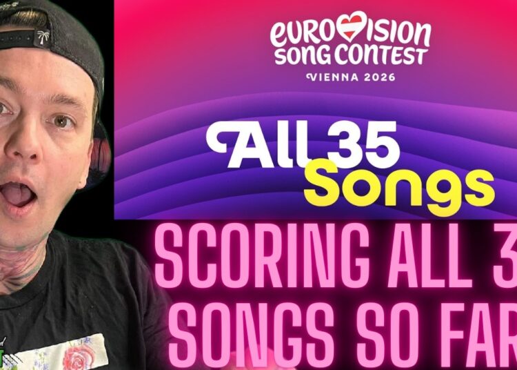 Eurovision 2026 ALL Artists Scored / Ranked ( Reaction )