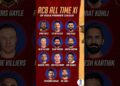 Royal challengers Bangalore All Time Ipl playing 11 ♥️|| Ipl all time Xi Rcb || Rcb Team all time |