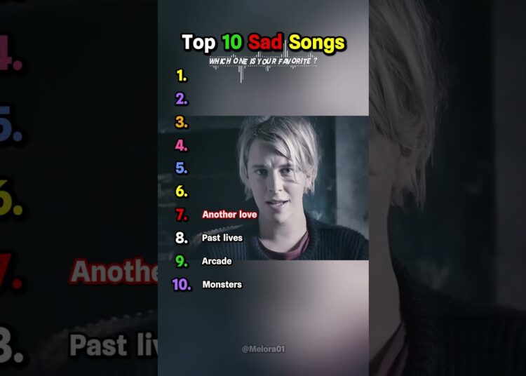 Top 10 Sad Songs That Will Make You Cry (part 6) #sadsong #viral #music #singing #song #shorts