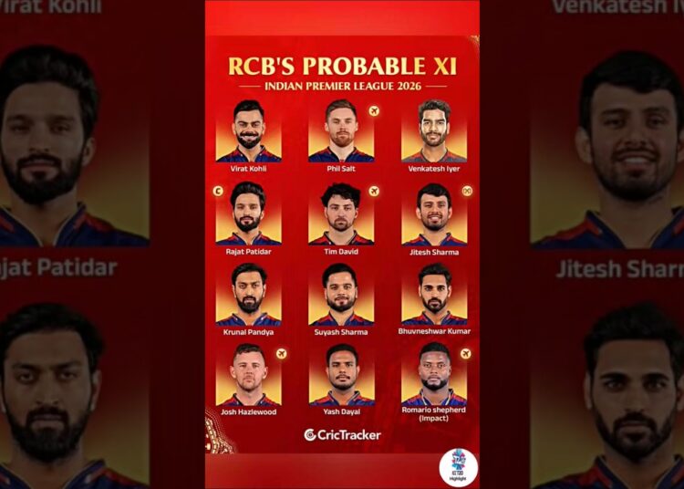 Royal challengers bangalore Probable Playing Xi for ipl 2026♥️ || Rcb Team ipl 2026 ke liye ||