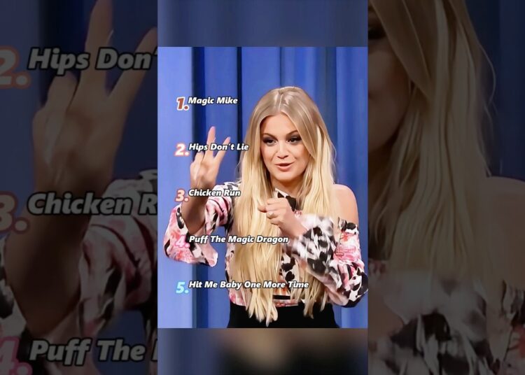 Celebrity CharadesChaos -The Tonight Show #funny #celebrity #character