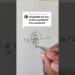 How to turn squidward into squidward #art #artist #drawing